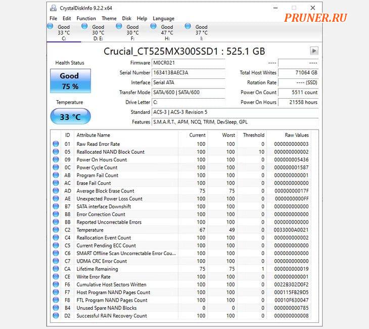 Crystaldiskinfo версии 9 с информацией о SSD, февраль 2024 г.