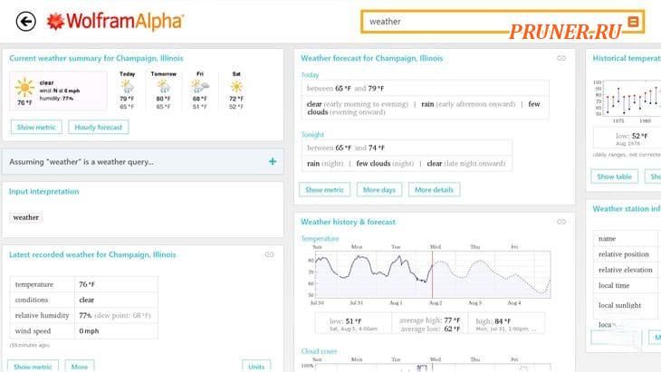 WolframAlpha — мощное вычислительное и справочное приложение для образования