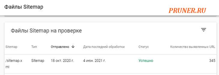проверить карту сайта sitemap xml в google search console
